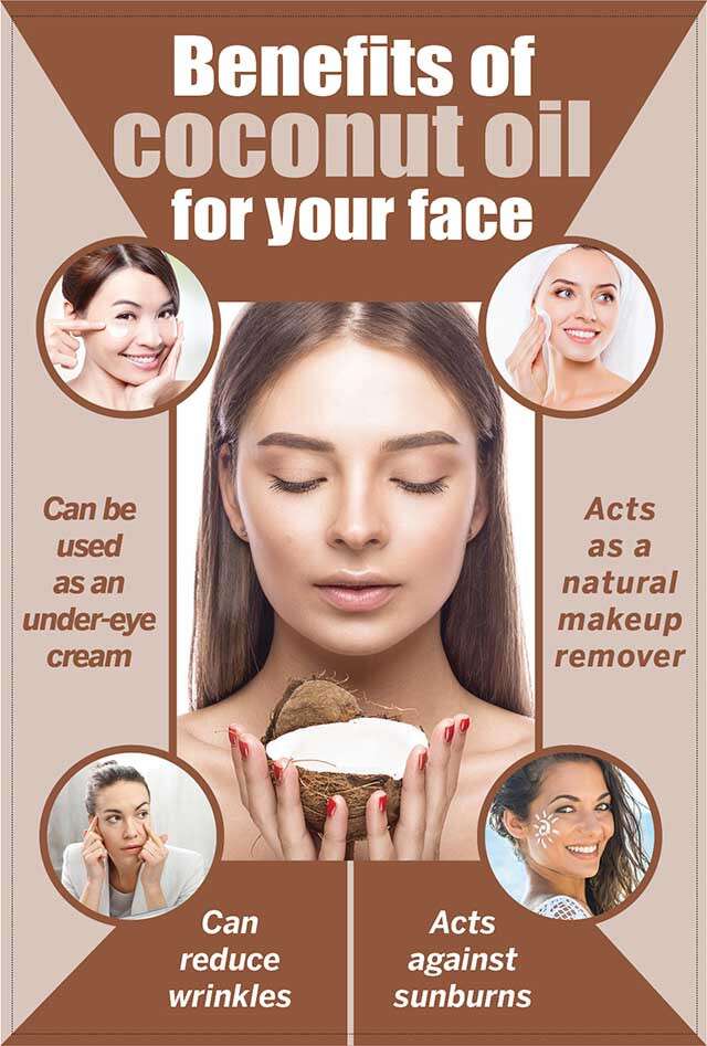You are currently viewing Good Coconut Oil for Skin – Kolkata24x7 – Fulcrumy Health Tip