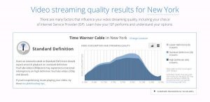 Read more about the article Google blames Internet service providers for YouTube problems