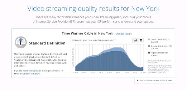 You are currently viewing Google blames Internet service providers for YouTube problems