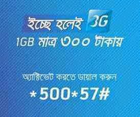 You are currently viewing Grameenphone is bringing 1GB + 3G data for 50 rupees for the lucky ones!