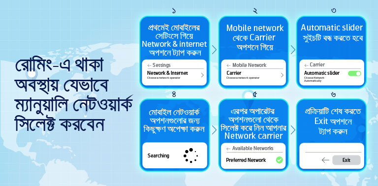 You are currently viewing Grameenphone raises SIM card prices – Fulcrumy.com