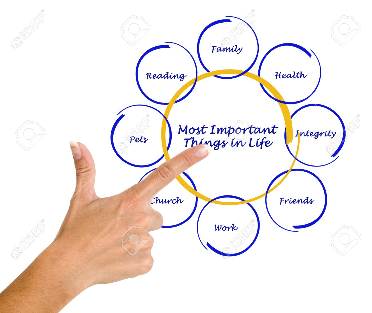 You are currently viewing Here are some important things to do to get attractive eyebrows – Fulcrumy Health Tip