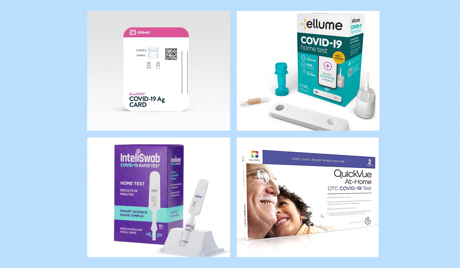 You are currently viewing Home Testing from COVID Symptoms Do Not Report Kit Negative?  Learn what to do Bangla – Fulcrumy Health Tip