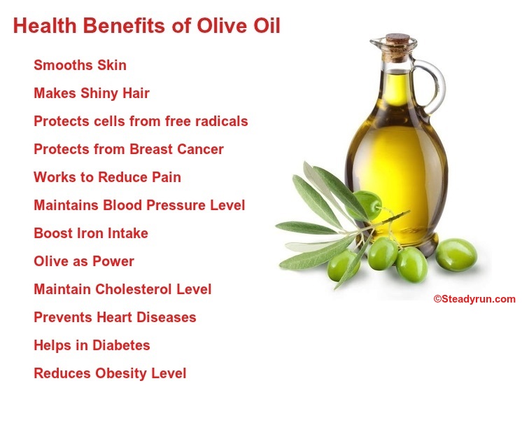 You are currently viewing How beneficial is olive oil for hair?  – Fulcrumy Health Tip
