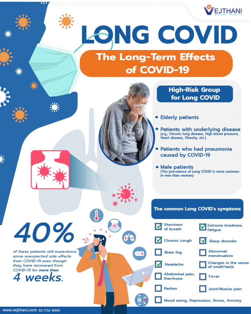You are currently viewing How long will the effects of the vaccine last after the COVID vaccine?  Everything you need to know.