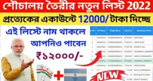 Read more about the article How to bring – Kolkata24x7 – Fulcrumy Health Tip