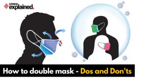 Read more about the article How to Wear a Double Mask to Prevent Second Corona Wave, Guidelines Issued by Center – Kolkata24x7