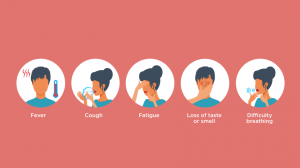 Read more about the article If there are 5 symptoms of corona, you have to be admitted to the hospital