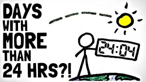 Read more about the article In 24 hours, more than 2 lakh 71 thousand corona infected, one and a half thousand deaths