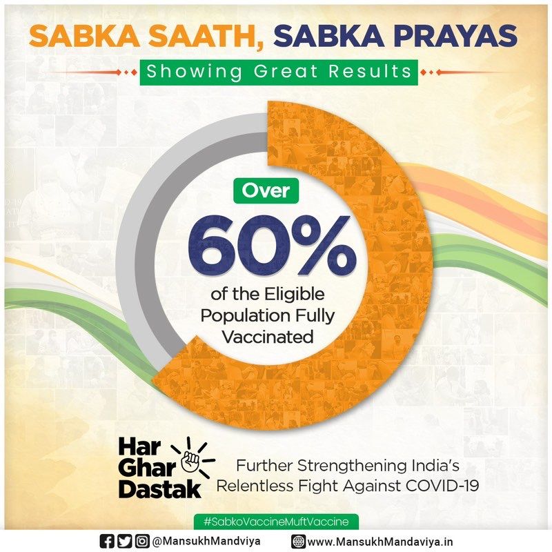 You are currently viewing In India, 60 percent of cases of Black fungus are in 3 states – Fulcrumy Health Tip