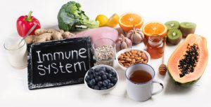 Read more about the article Increase Immunity Without Supplement – Kolkata24x7 – Fulcrumy Health Tip