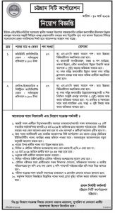 Read more about the article Jobs CTG.com’s new logo leaked