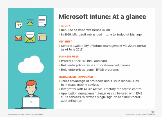 You are currently viewing Launch this important security feature on WhatsApp now!