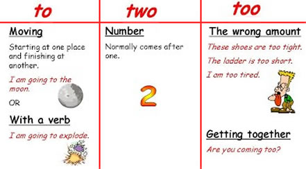 You are currently viewing Learn how to use two-step verification on your Google Account