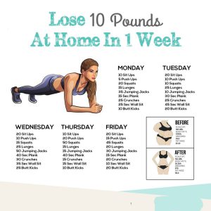 Read more about the article Lose weight at home by eating protein rich food – Kolkata24x7