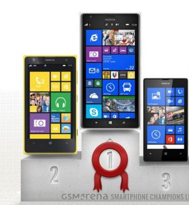 Read more about the article Lumia 1520 wins GSM Arena Smartphone Champions League!  There were two more Lumia in the top four!