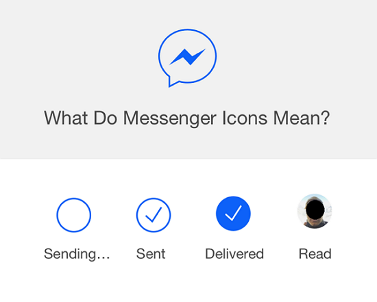 You are currently viewing Messages sent to Facebook Messenger can be deleted!