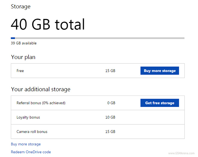 You are currently viewing Microsoft is giving 15 GB free space in OneDrive!  1 TB in Office 365