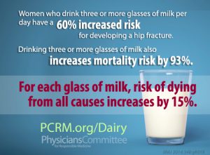 Read more about the article Milk is the cause of diabetes?  Find out – Kolkata24x7 – Fulcrumy Health Tip