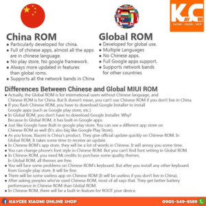 Read more about the article MIUI Global ROM or China ROM?  Which to use?  – Tech