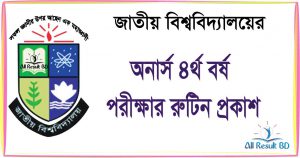 Read more about the article National University Honors 4th year 2011 results released