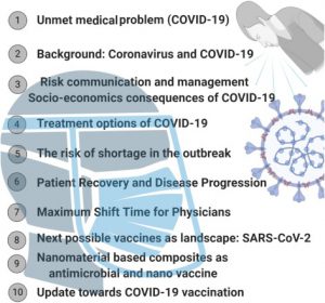 Read more about the article Problems with Covid Vaccine 5 days before and after the period?  What the center is saying
