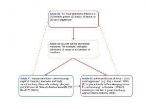Read more about the article Prohibition on the use of test watches to prevent smartwatch fraud!