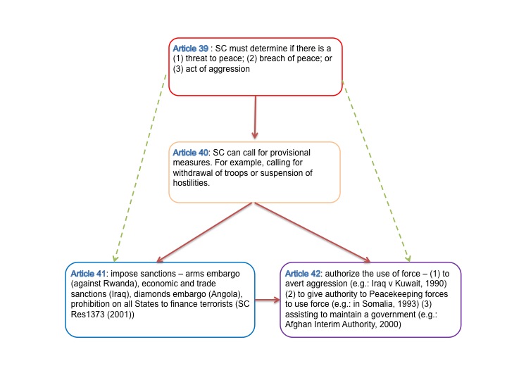 You are currently viewing Prohibition on the use of test watches to prevent smartwatch fraud!