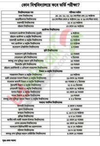 Read more about the article Public University Admission Test Schedule, 2019-20 Session