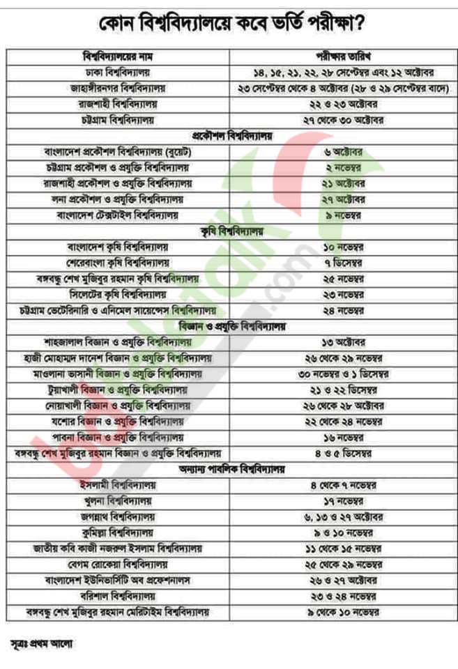 You are currently viewing Public University Admission Test Schedule, 2019-20 Session