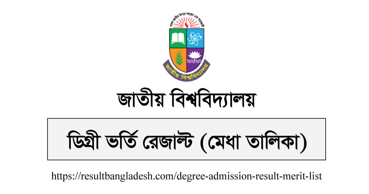 You are currently viewing Publication of merit list for admission in 2015-16 academic year of National University