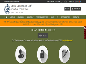 Read more about the article Published Admit Card, Pharmacist Post Exam May 23 – Fulcrumy Health Tip