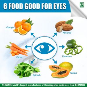 Read more about the article Put these 6 foods in the leaf, will reduce the risk of heart attack