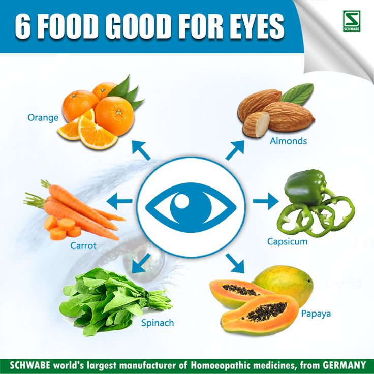 Read more about the article Put these 6 foods in the leaf, will reduce the risk of heart attack
