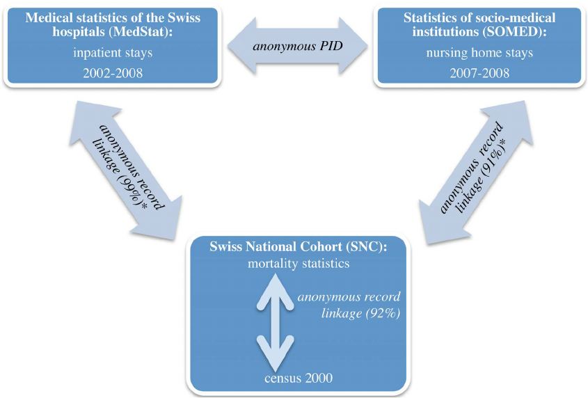 Read more about the article Record in death, about three and a half million corona infected in 24 hours