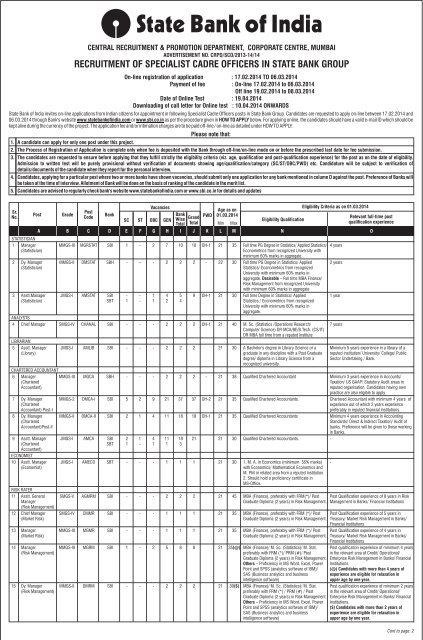 Read more about the article Recruitment of Specialist Cadre Officer and Pharmacist in SBI – Fulcrumy Health Tip