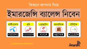 Read more about the article Robi and Airtel SIM run Facebook without buying data