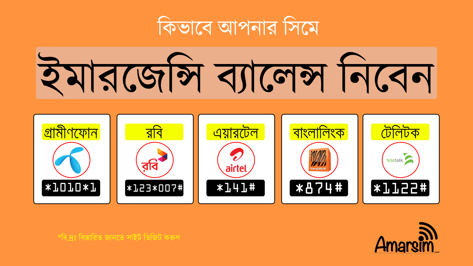 You are currently viewing Robi and Airtel SIM run Facebook without buying data