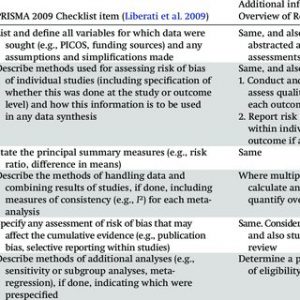 Read more about the article Rules for reviewing the results of JSC-JDC Exam 2013