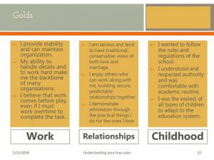 Read more about the article Rules for using the Truecolor app