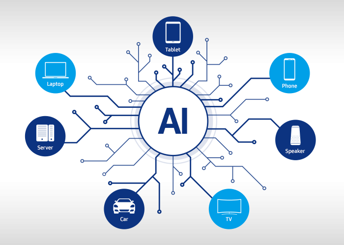 You are currently viewing Samsung is bringing an AI-powered invisible keyboard for the phone