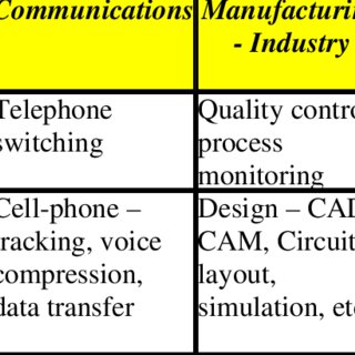 You are currently viewing Some misconceptions about computers that can cause you anxiety