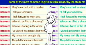 Read more about the article Some of the most common questions about technology and their answers