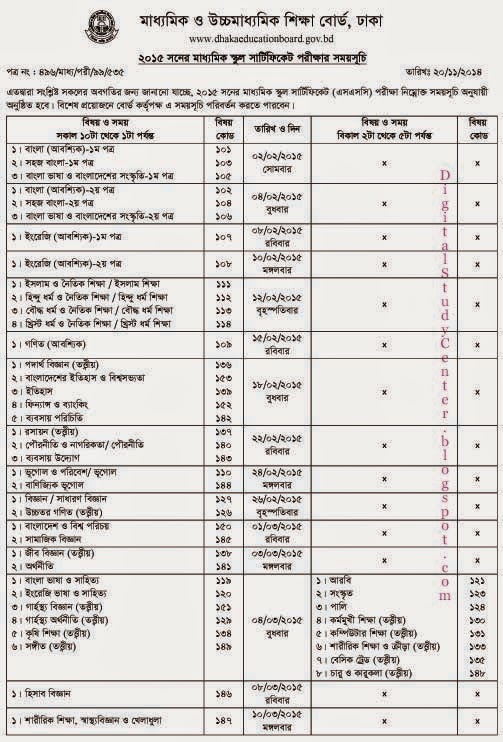 You are currently viewing SSC 2015 exam 2nd February