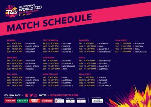 Read more about the article T20 World Cup 2018 Fixtures and Live Score Updates