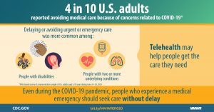 Read more about the article The CDC is concerned about reports of young people being infected with the coronavirus in the United States