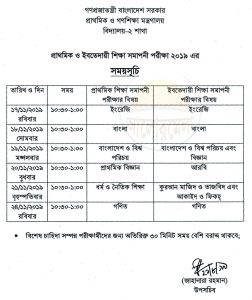 Read more about the article The final examination of primary education of 2014 started on 23rd November