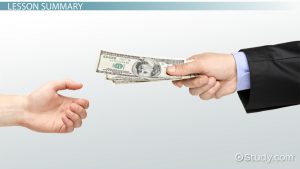 Read more about the article The method of taking money from the bank for development