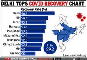 Read more about the article The recovery rate is higher than that of the infected in 24 hours, but 4,454 died