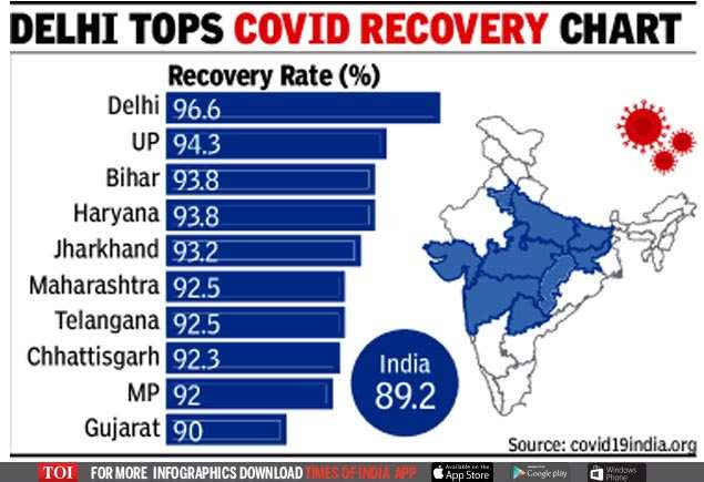 You are currently viewing The recovery rate is higher than that of the infected in 24 hours, but 4,454 died